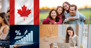 Air Canada Stock